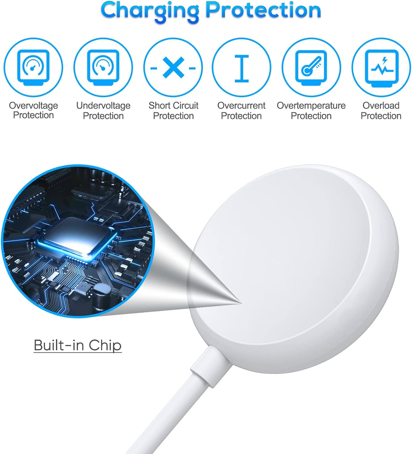 Zitel Charger for Google Pixel Watch Charging Cable