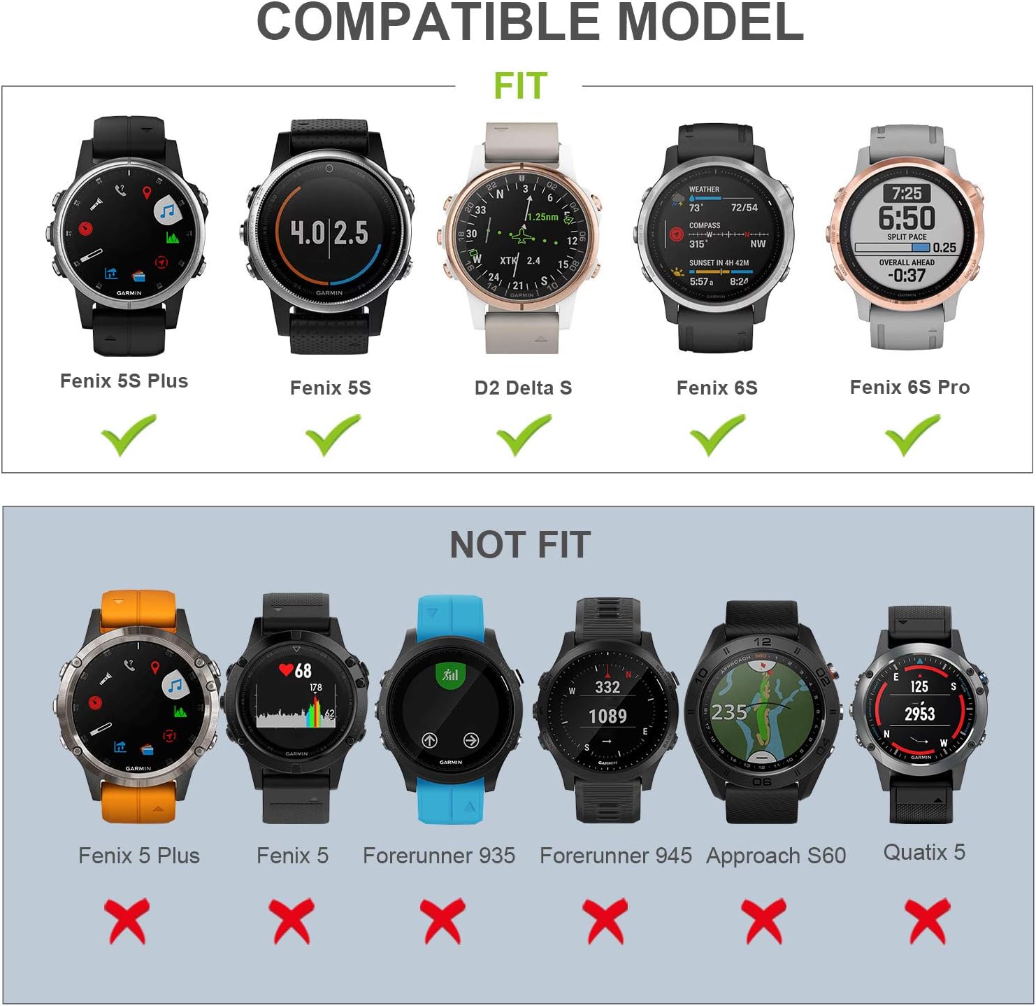 Zitel Band for Garmin Fenix 20mm Strap for Fenix 6S/6S Pro, Fenix 5S/5S Plus, Fenix 7S, D2 Delta S Smartwatch - Black