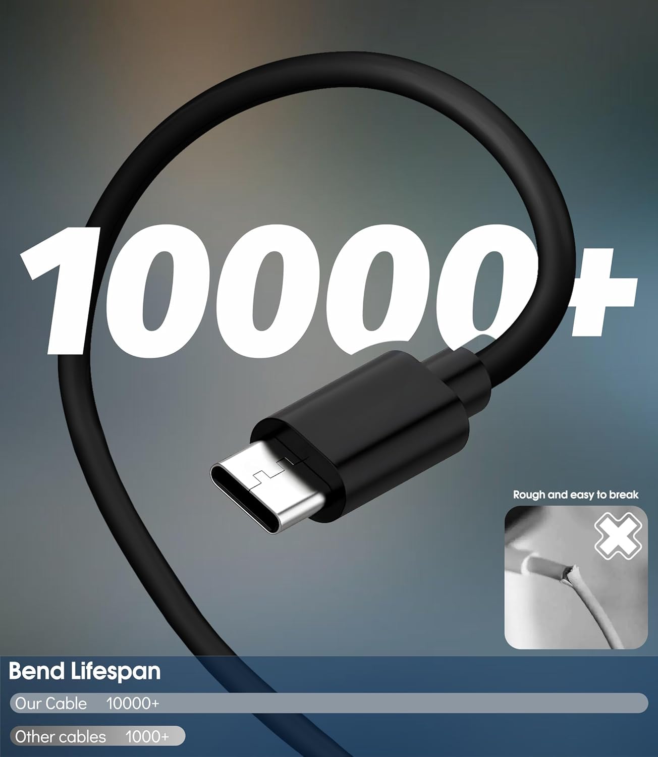 Zitel Charging for Amazfit Bip 6 Smart Watch 46mm