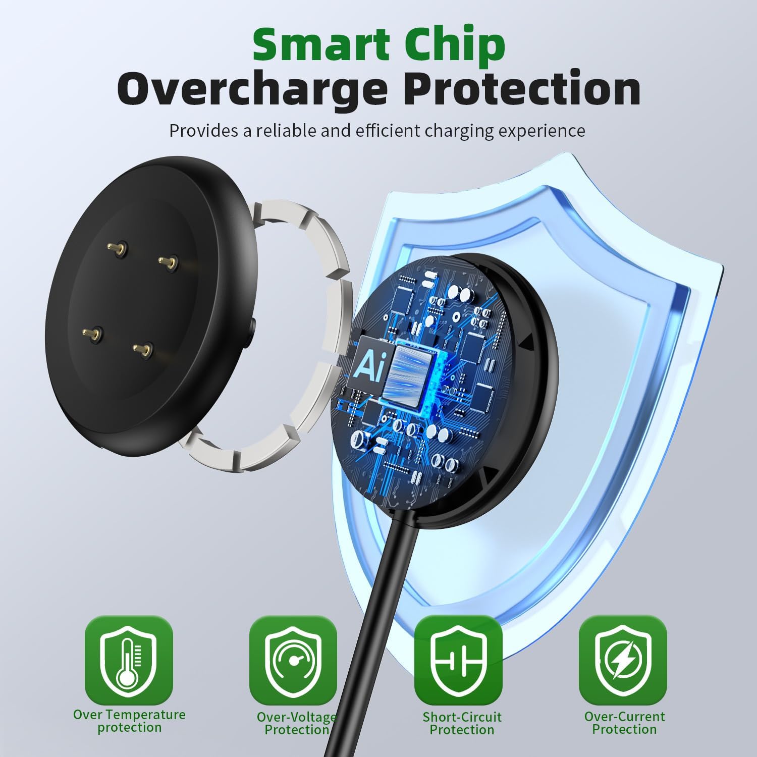 Zitel Charger for Google Pixel Watch 3/2 Charging Cable