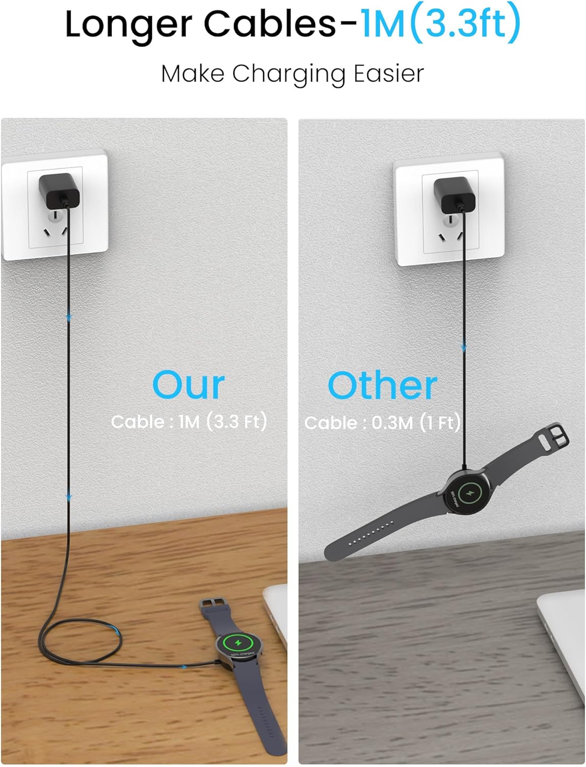 Zitel Charger for Samsung Galaxy Watch 8 / Watch 8 Classic USB Charging Cable