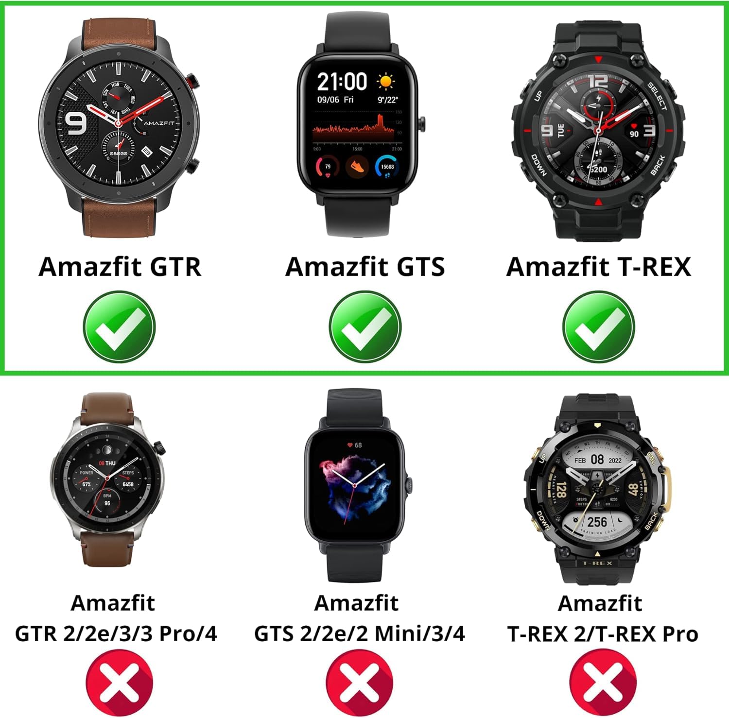 Zitel Charger for Amazfit GTS GTR T-Rex Smartwatch Fast Charging USB Cable - Black