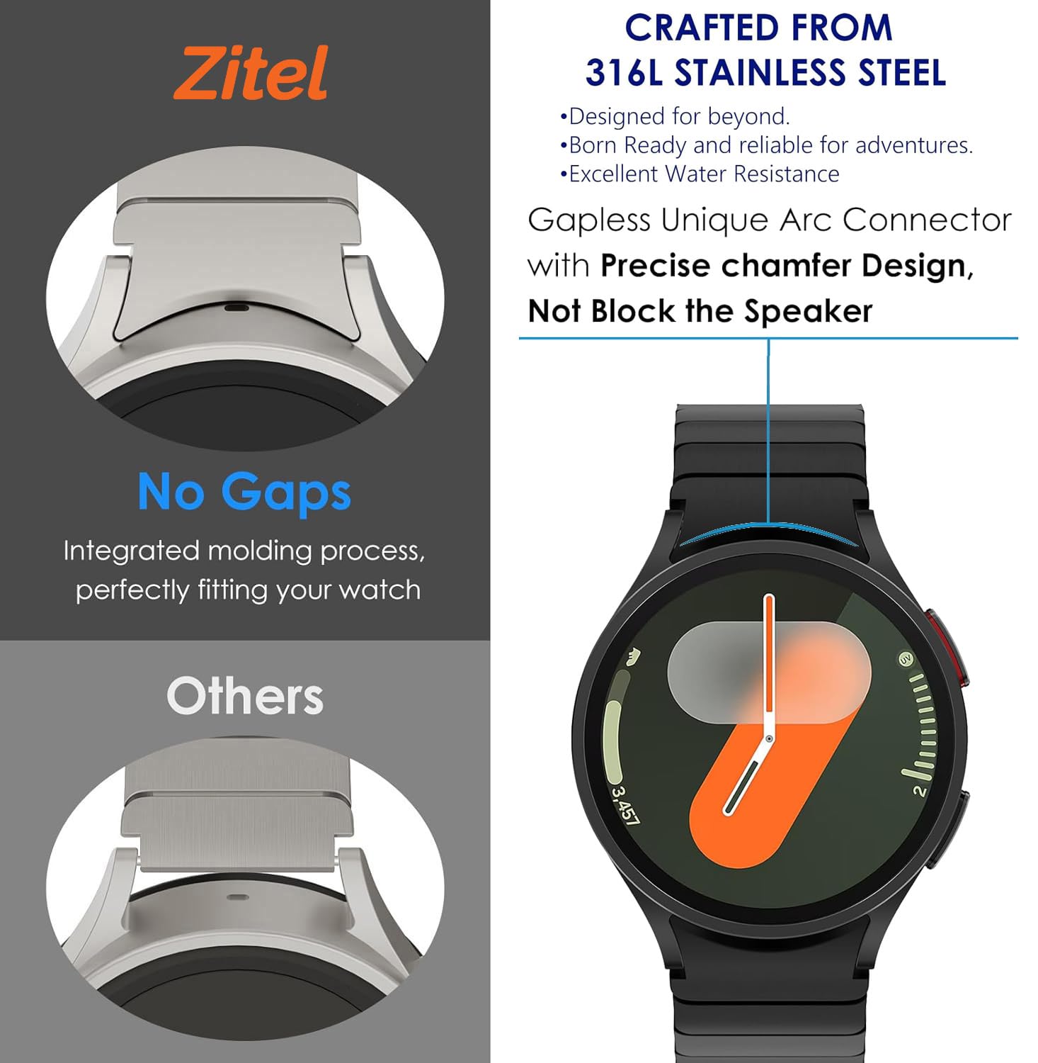 Zitel Band for Samsung Galaxy Watch 7 44mm / 40mm, Watch FE 40mm, Stainless Steel No Gap Strap - Black