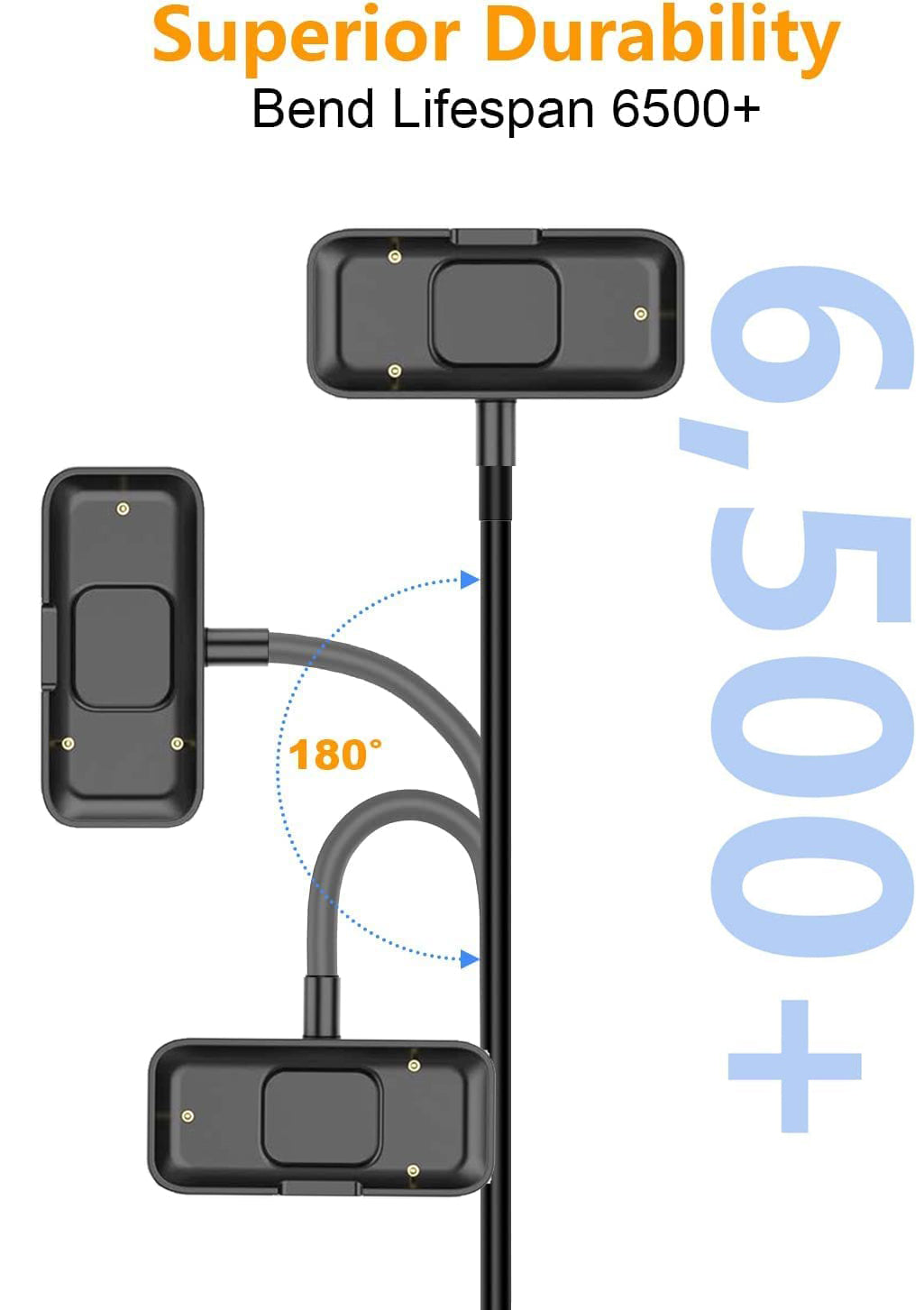 Zitel Charger for Withings Pulse HR Charging Cable