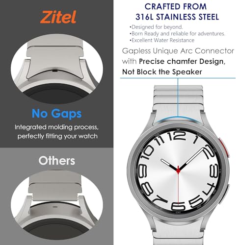 Zitel Band for Samsung Galaxy Watch 6, Watch 5, Watch 4, Stainless Steel No Gap Band - Titanium