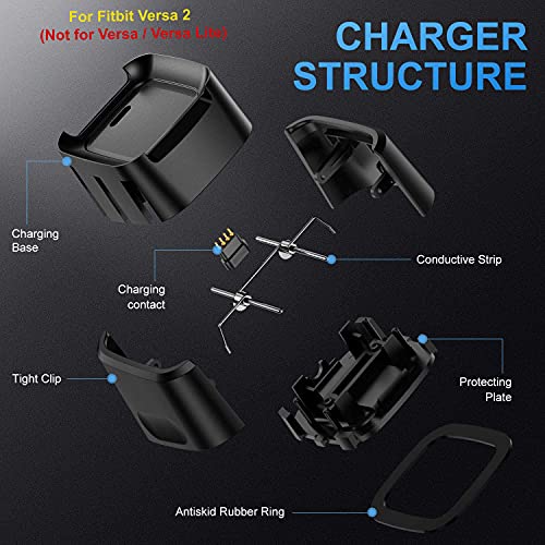 Zitel® Charger Dock Cable Compatible with Fitbit Versa 2 (Not for Versa/Versa Lite) - Black