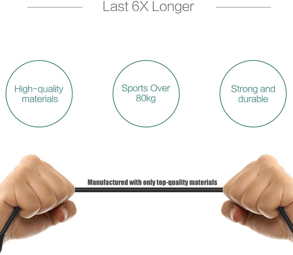 Zitel Charger for Garmin Vivoactive HR Charging Cable