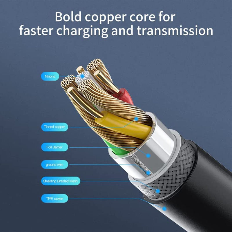 Zitel Charging Cable for AfterShokz Aeropex AS800 / OpenComm ASC100SG, Shokz OpenRun Pro, Aeropex Bone Conduction Headphones