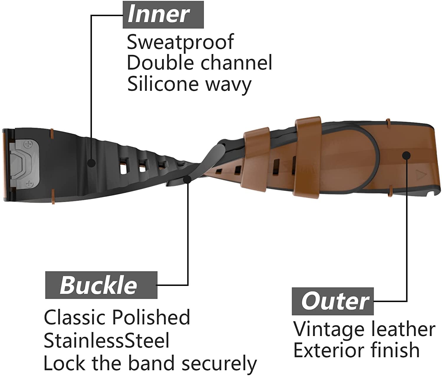 Zitel Band for Fenix 8 51mm, 7X/7X Pro, 6X/6X Pro, 5X/5X Plus, 3/3 HR, Descent MK1, Enduro, Leather Integrated Silicone Strap 26mm - Brown