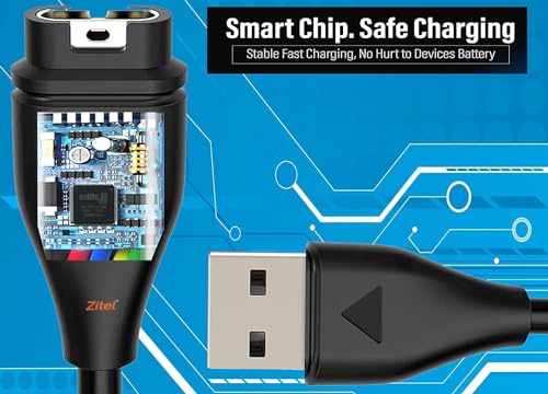 Zitel Charger for Garmin Epix Gen 2 Pro, Epix Gen 2, Epix Pro Charging Cable