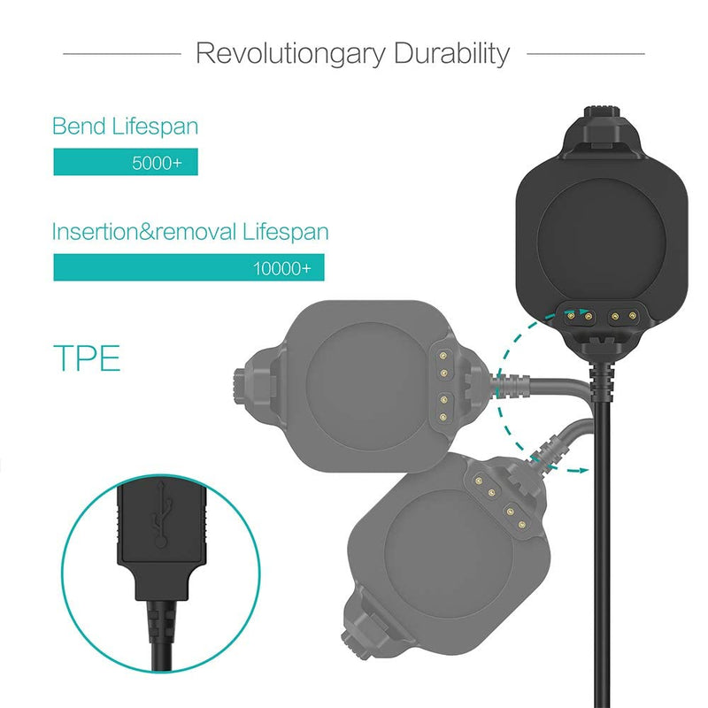 Zitel Charger for Garmin Forerunner 920XT USB Charging Cable