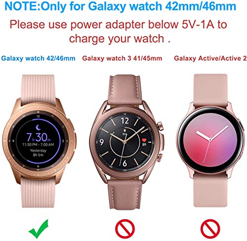 Zitel Charger for Samsung Galaxy Watch 42mm 46mm USB Charging Statio