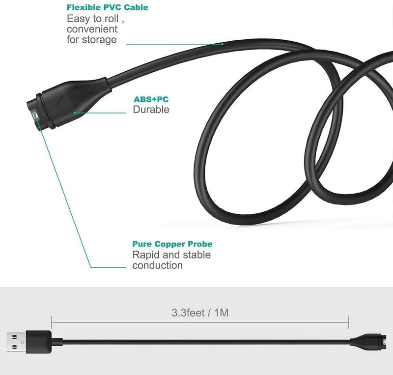 Zitel Charger for Garmin Approach Charging Cable for Approach S62 / S60 / S40 / S42 / S12 / G12 with Dust Plug