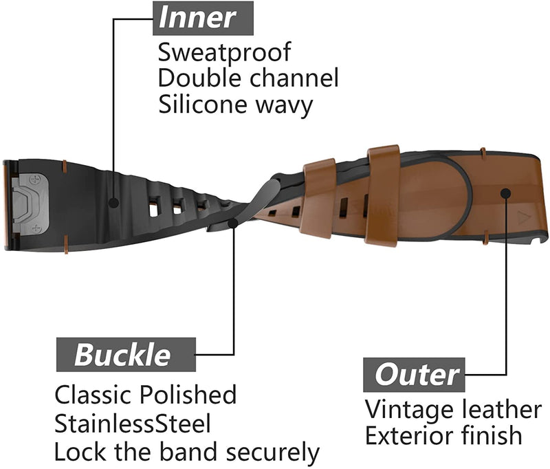 Zitel Bands for Garmin Fenix 7X/7X Pro, 6X/6X Pro, 5X/5X Plus, 3/3 HR, D2 Delta PX, Leather Integrated Silicone Strap 26mm - Brown