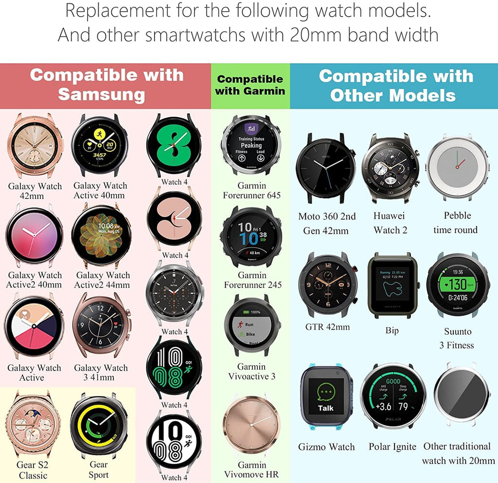 Samsung watch active compatibility cheap